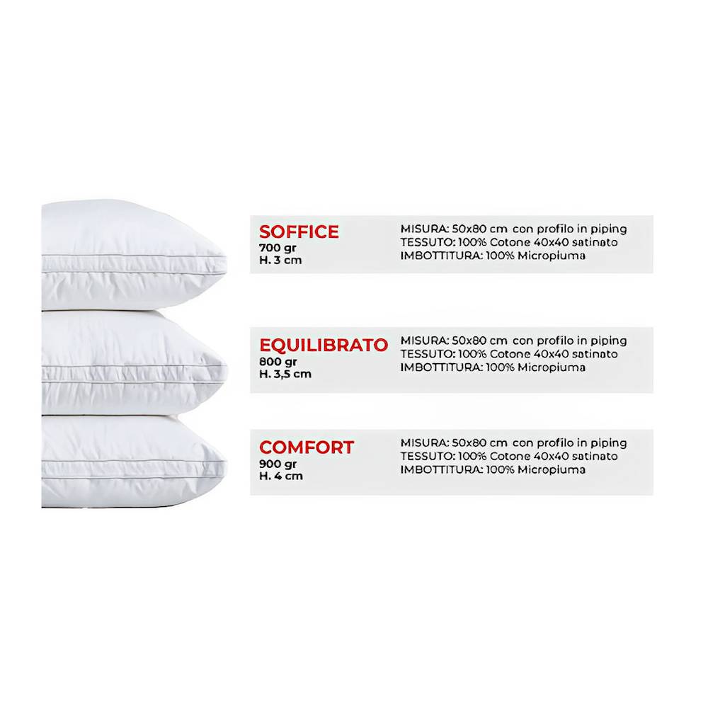 Guanciale Elite comfort
