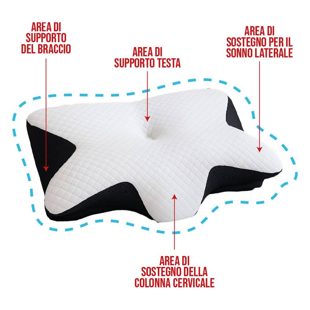 Guanciale cuscino ergonomico Zen